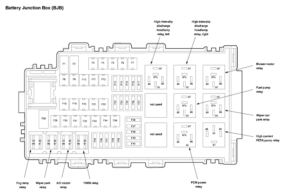 2007 Ford Fusion Fuse Diagram Another Blog About Wiring