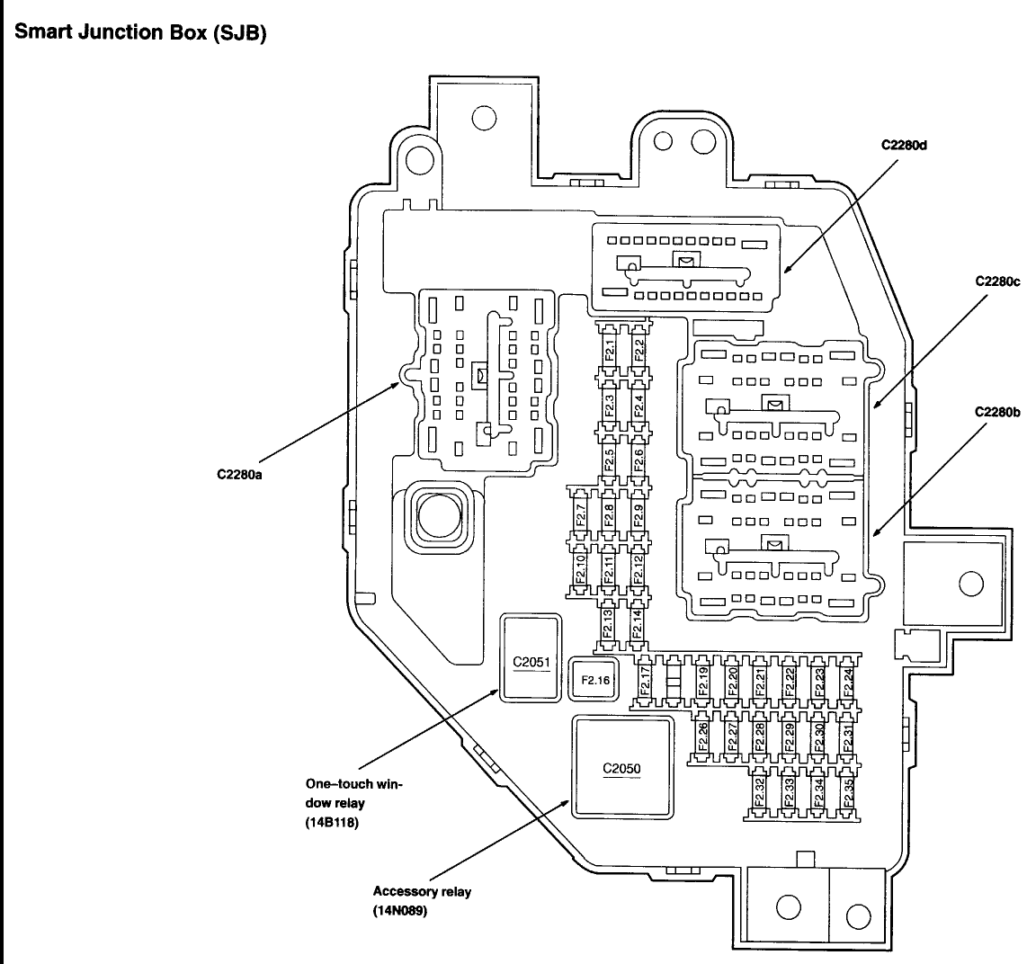 1994 Ford Ranger Fuse Box Location