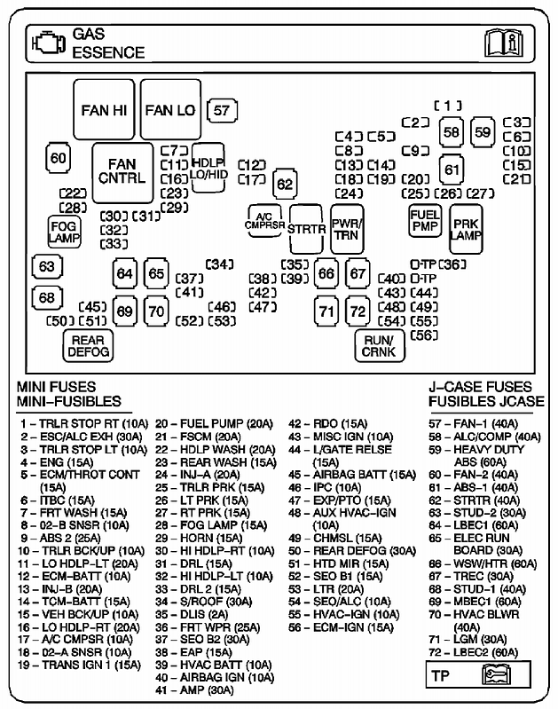 File: 95 98 Chevy Gmc Pickup Truck Fuse Box Door Lid Cover Silverado