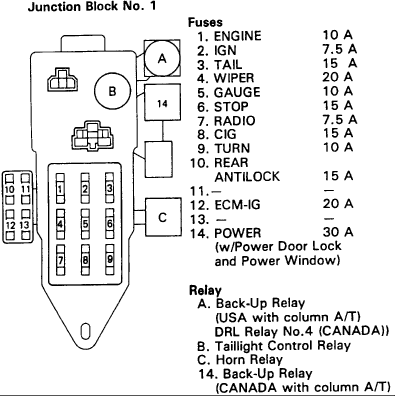 1985 toyota pickup fuse box diagram wiring diagrams de 1985 toyota pickup fuse box diagram