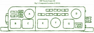 2009 Toyota Camry Fuse Box Diagram