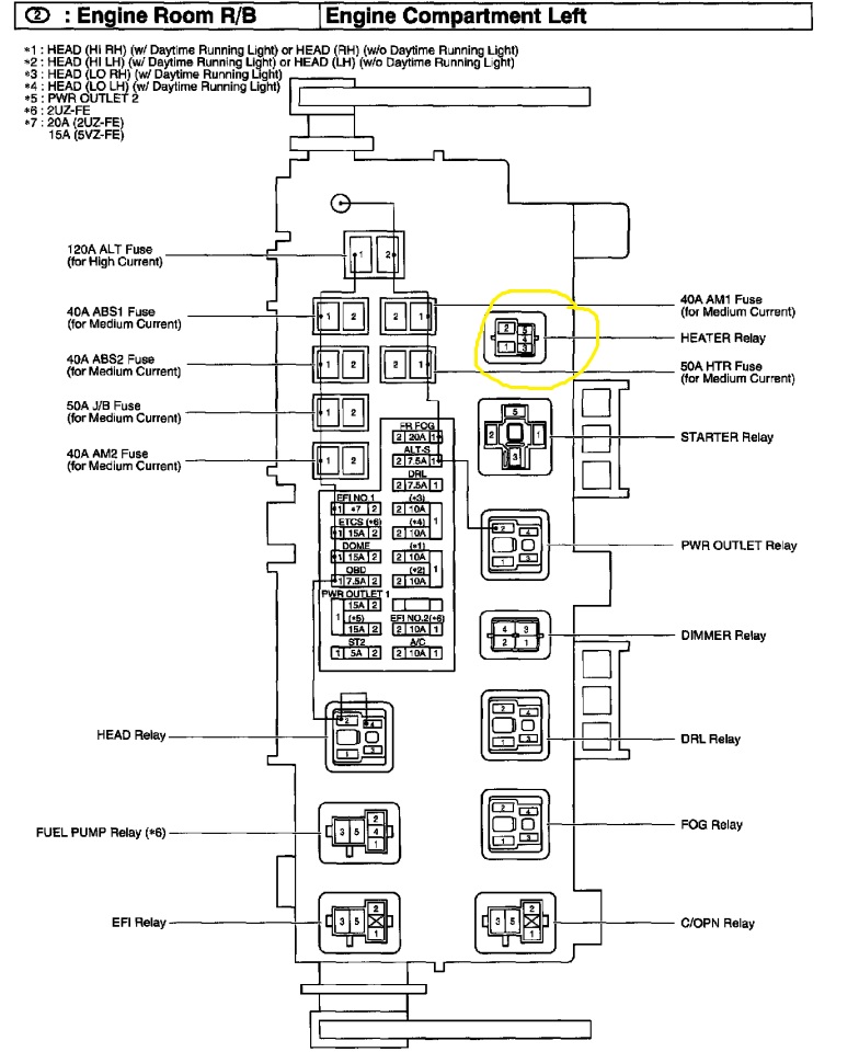 2007 Camry Fuse Box Wiring Diagram