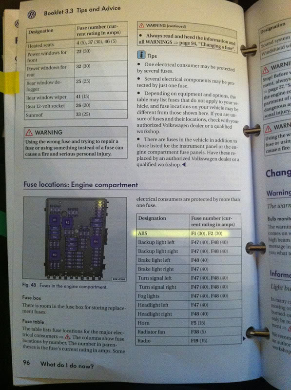 2011 Vw Cc Fuse Box Diagram