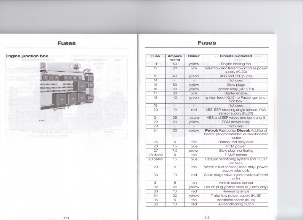 Ford Transit Fuse Box Layout - Wiring Diagram