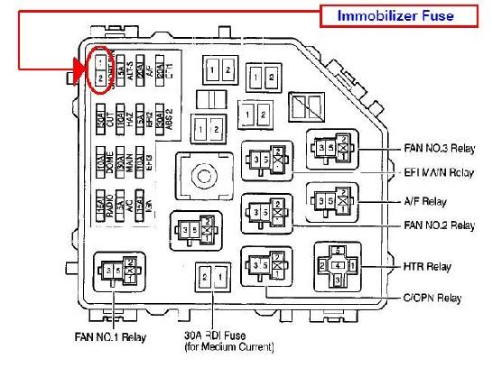 2002 Rav4 Fuse Box Wiring Diagram