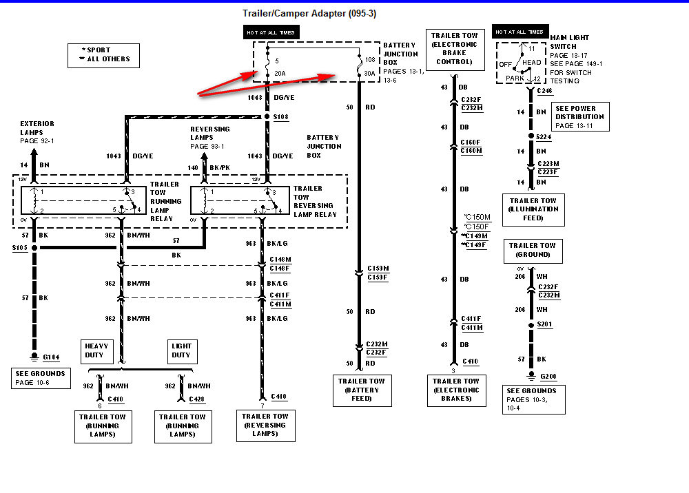 Ford Trailer Brake Controller Wiring Diagram MotoGuruMag