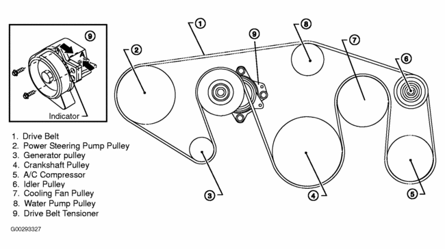 2011 Nissan Rogue Serpentine Belt Routing Diagram