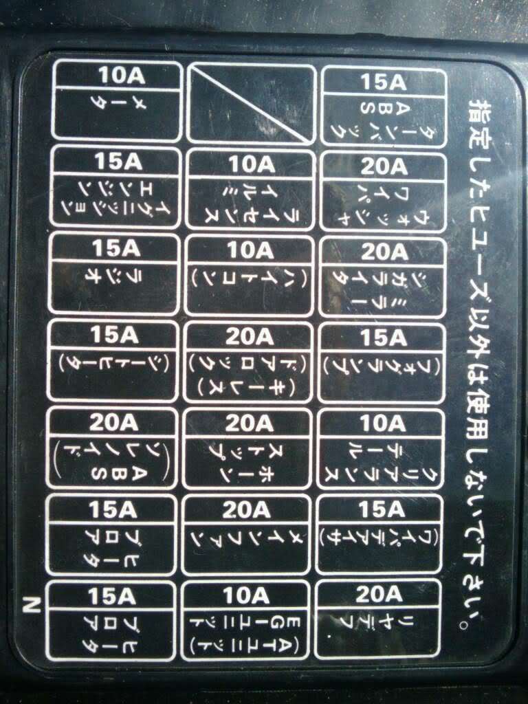 Wrx Fuse Diagram - Wiring Diagram Schemas