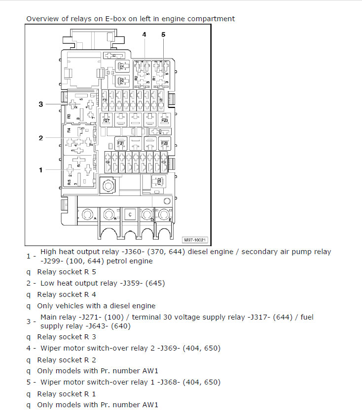 2011 VW Jetta Fuse Box Diagram MotoGuruMag