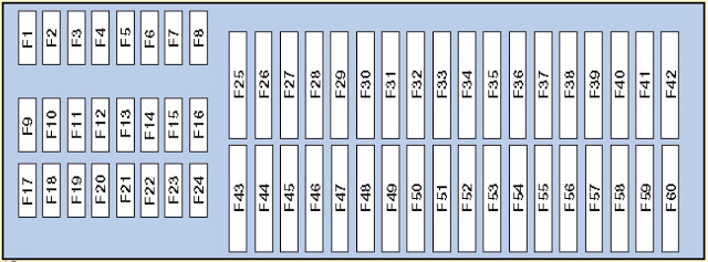 2011 VW Jetta Fuse Box Diagram