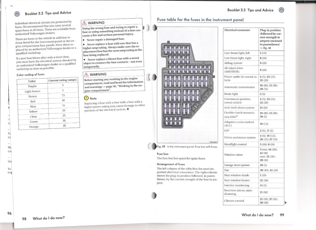 2012 Vw Passat Fuse Box Wiring Diagram