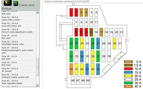 2007 Volkswagen Jetta Fuse Box Wiring Diagram Circuit Started Circuit Started Hoteloctavia It