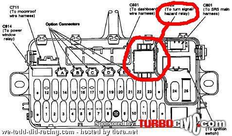 2012 Honda Civic Fuse Box Diagram Image Details