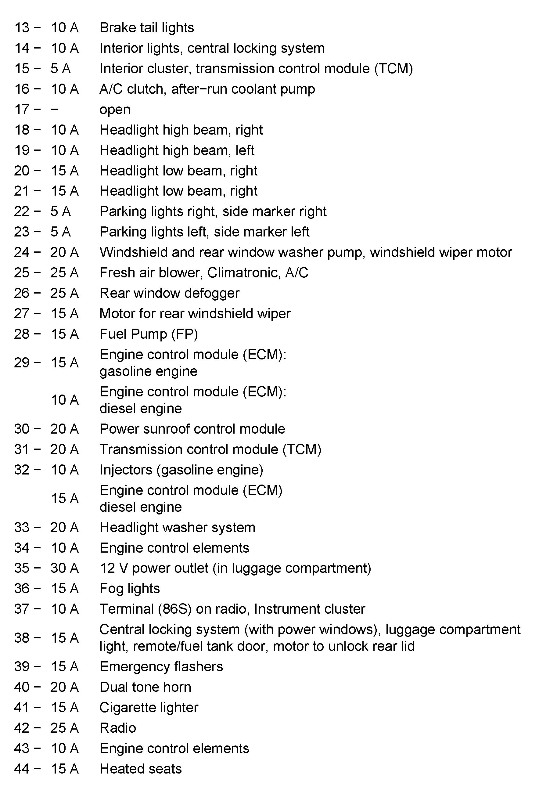 2012 VW Jetta Fuse Box Diagram MotoGuruMag