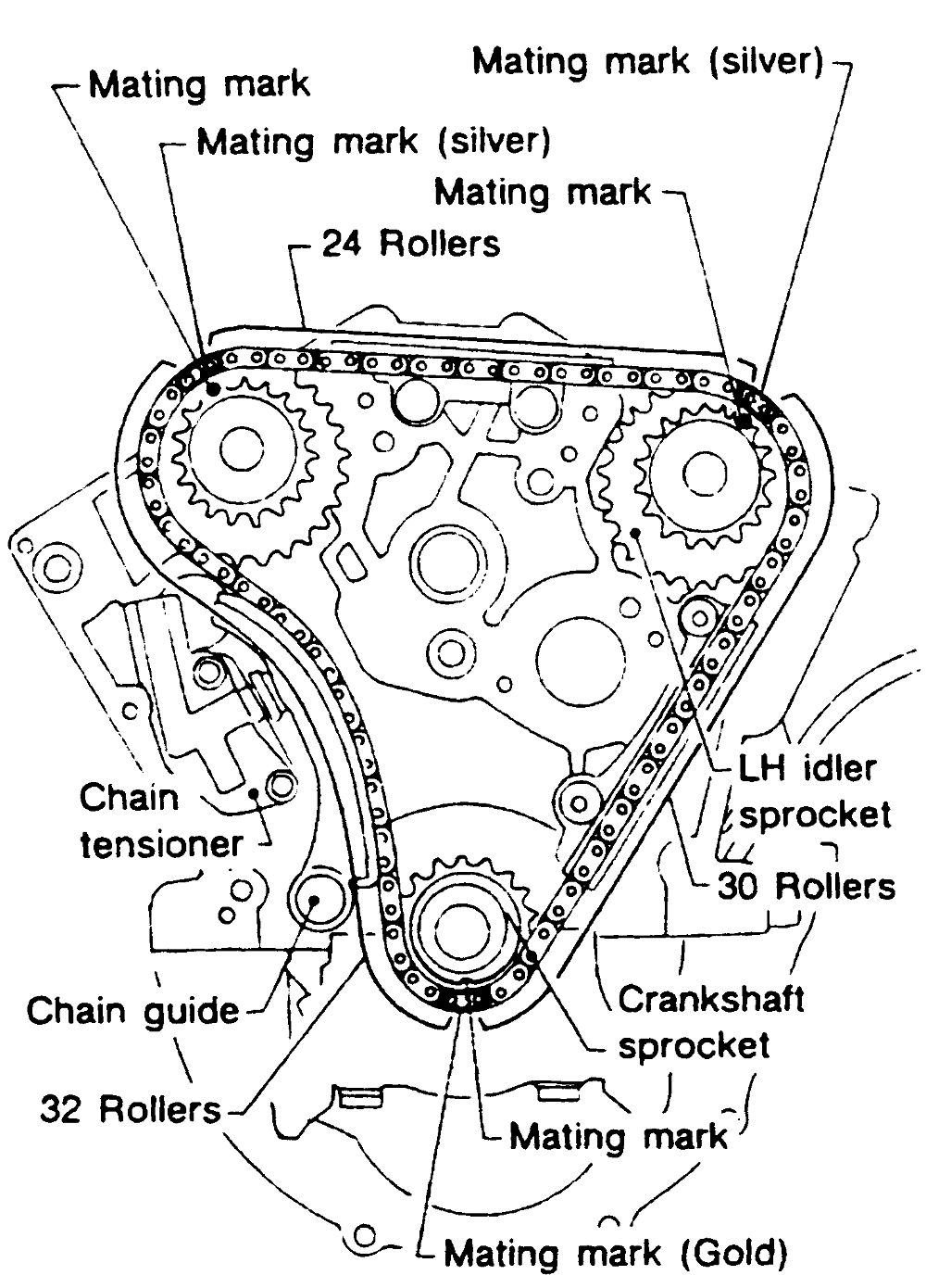 4M40 Engine Timing Chain Mark Picture