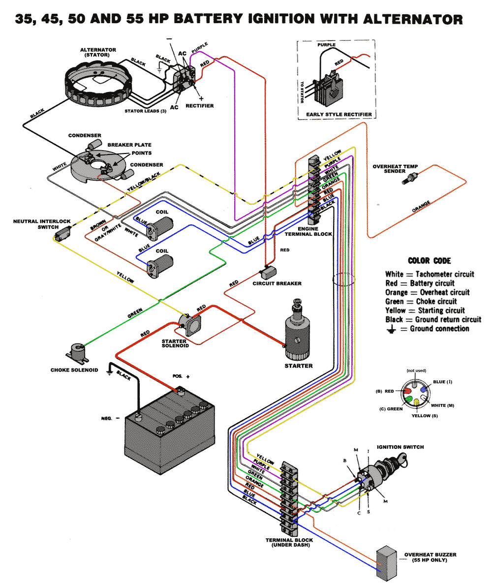 50 HP Mercury Outboard Wiring Diagram