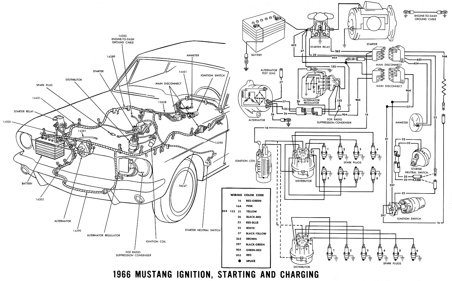 66 Ford Mustang Wiring Diagram