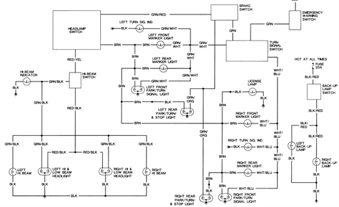 68 Ford Galaxy Wiring Diagrams
