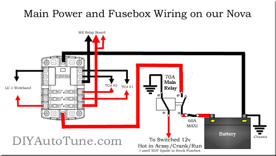 73 Nova Fuse Box Wiring Diagrams Image Details