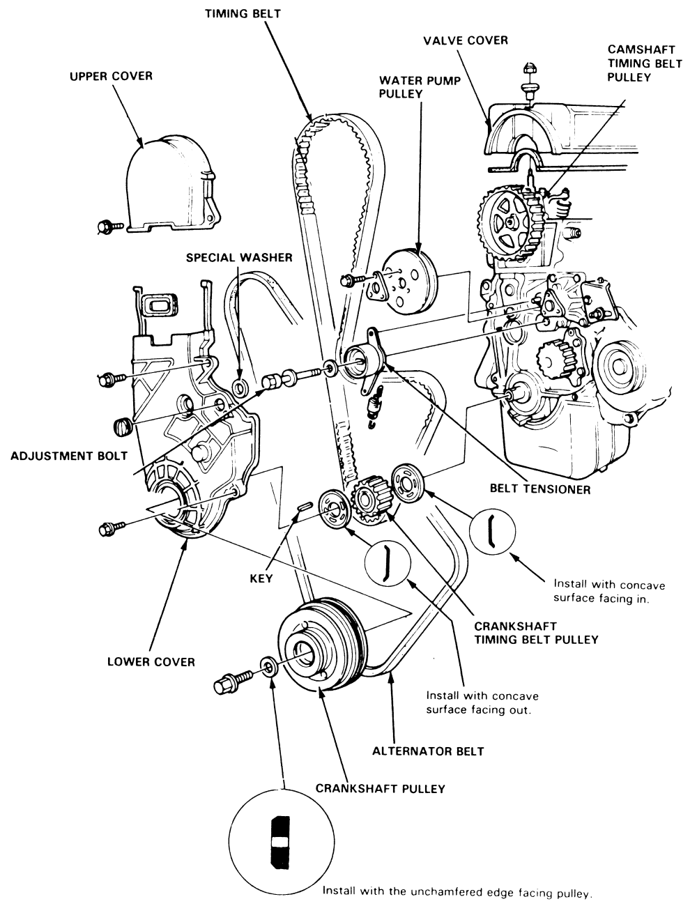 91 Honda Accord Timing Belt Diagram