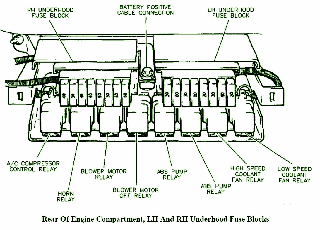 1990 Dodge W150 Abs Speed Wiring Diagram from motogurumag.com