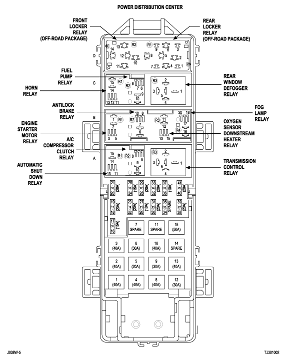 97 Jeep Wrangler Fuse Box Diagram