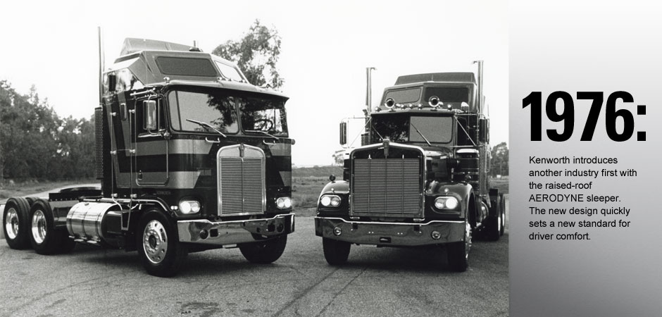Aerodyne Kenworth Truck 1976