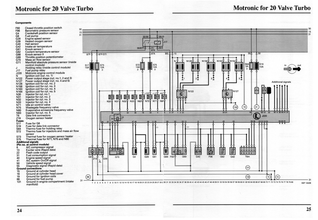 D2ac 2002 Lancer Fuse Box Wiring Resources