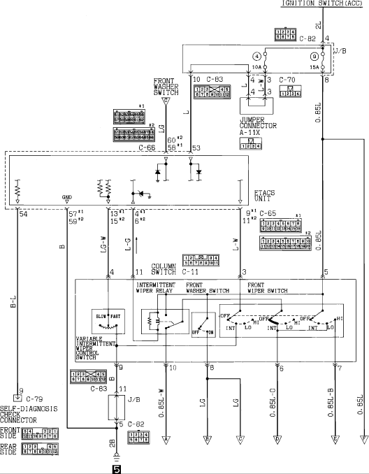 Blade Wiper Motor Switch Wiring Diagram