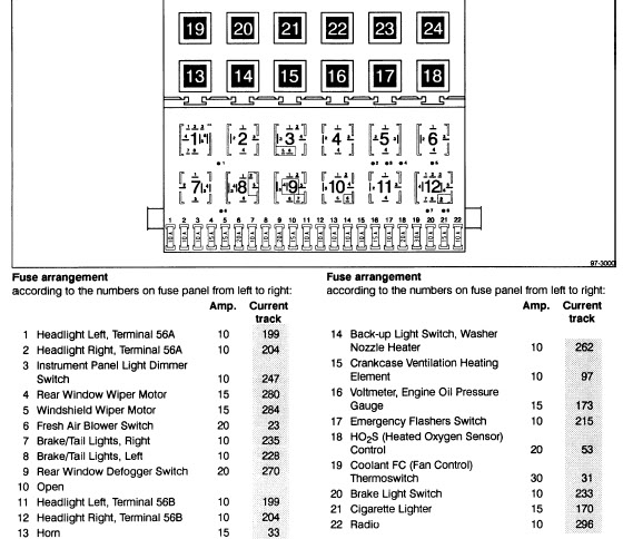 [DIAGRAM] 1993 Vw Eurovan Wiring Diagram FULL Version HD Quality Wiring