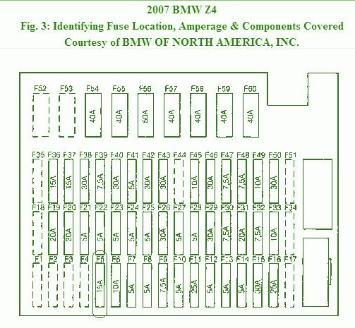 Bmw Z4 Fuse Box Diagram Motogurumag 2954