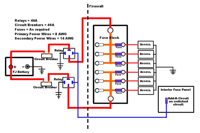 boat switch panel wiring diagram