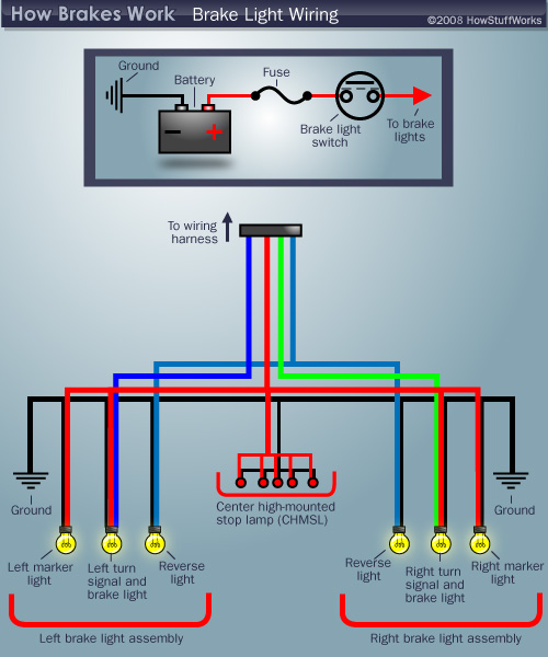 Brake Light Wiring Diagram