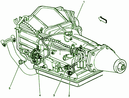 Chevrolet S10 2.2L Connector Fuse Box Diagram 300x226 1999 Chevrolet
