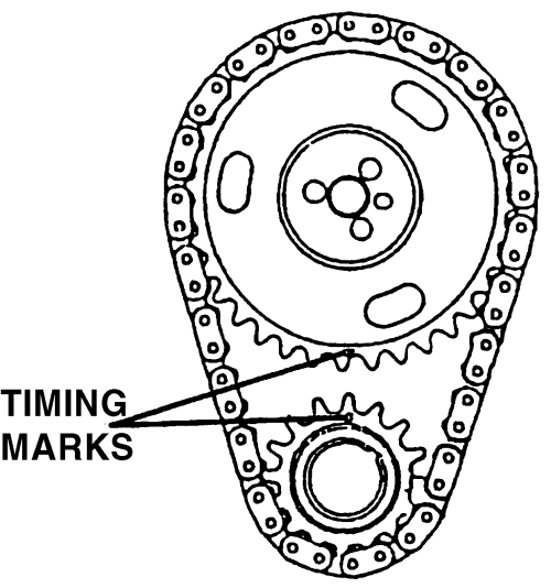 Chevy 4.3 Timing Chain Marks