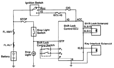 Chevy 4L60E Transmission Parts Diagram