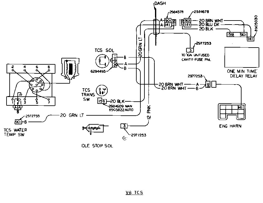 71 Chevy Nova Starter Wiring Diagram - Wiring Diagram Networks