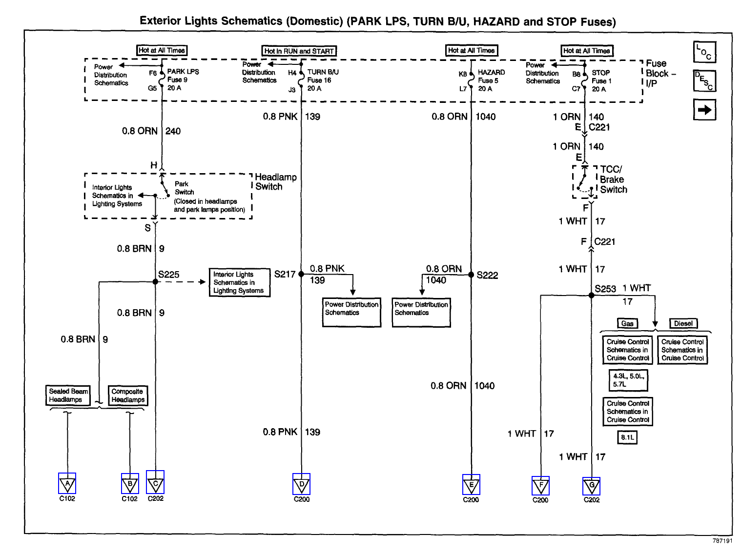 Chevy Express Brake Light Wiring Diagram