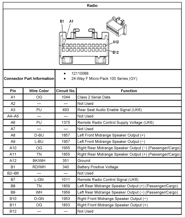 Free Gm Radio Wiring Diagram | Wiring &amp; Engine Diagram