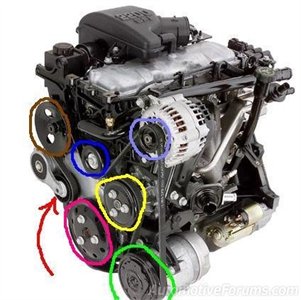 Chevy S10 2.2 Engine Diagram 2000