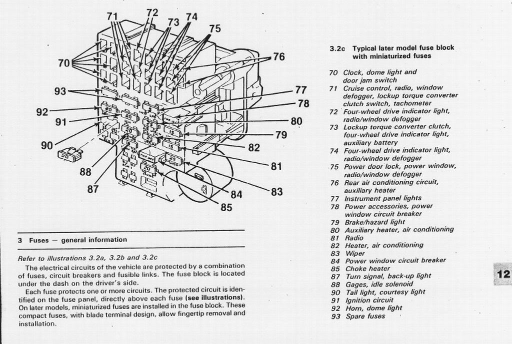 84 Chevy Van Fuse Box - Wiring Diagram Networks