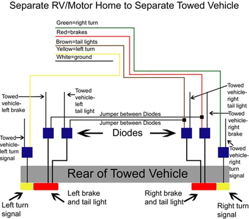 Chevy Silverado Tail Light Wiring Diagram