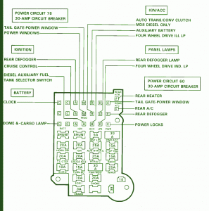 Chevy Suburban Fuse Box Diagram
