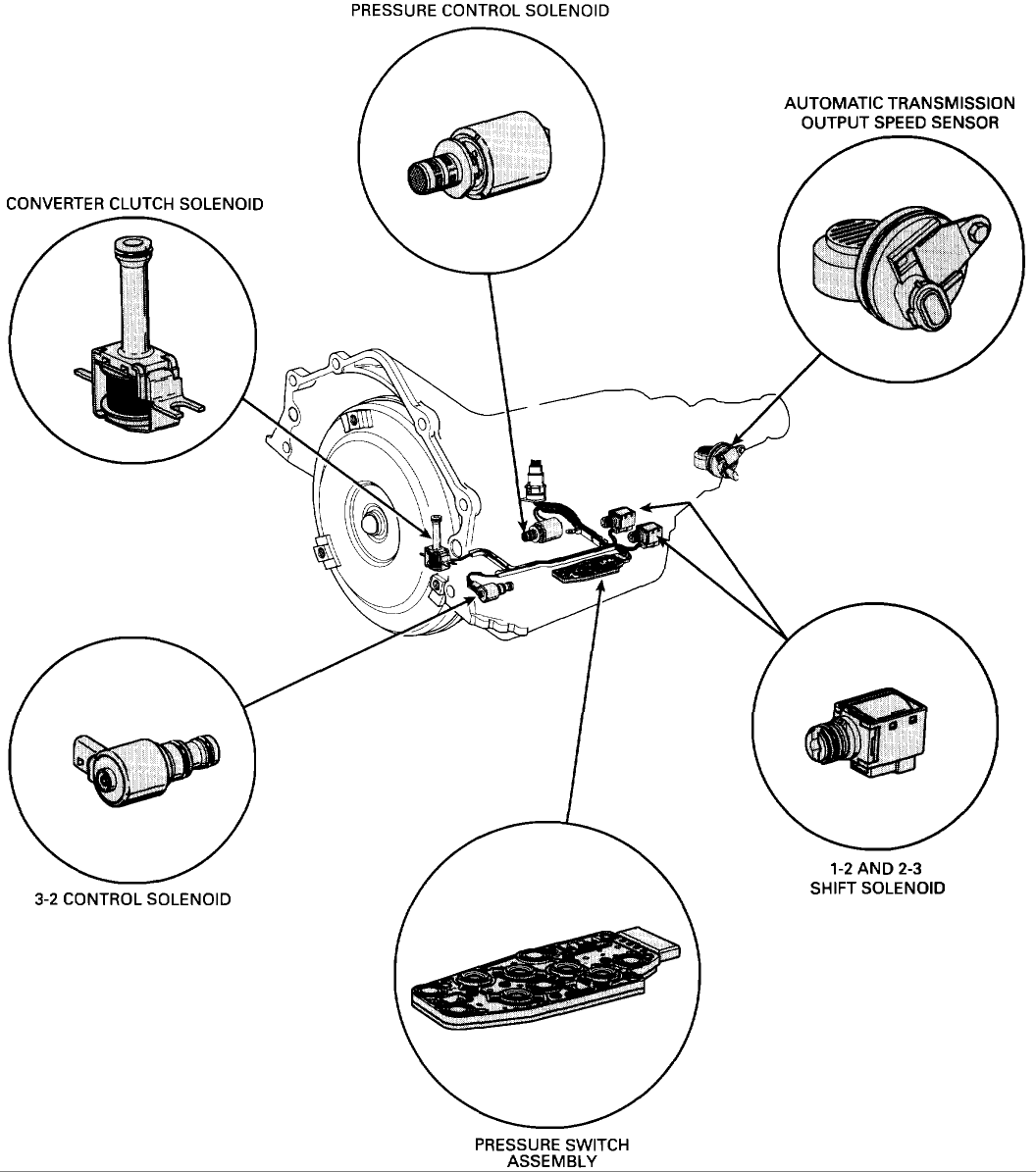 Chevy Trailblazer Transmission Control Solenoid Location