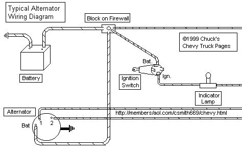 Chevy Truck Alternator Wiring Diagram