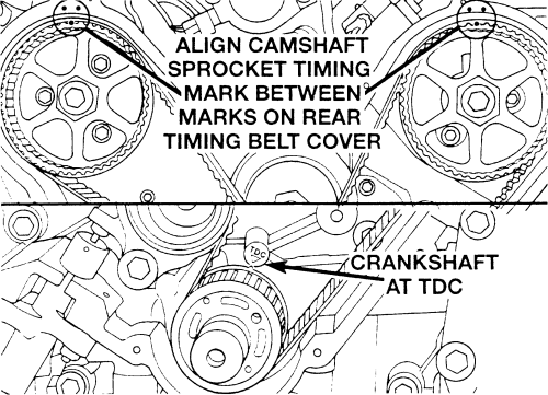 Chrysler 3 5 Engine Timing Belt Diagram