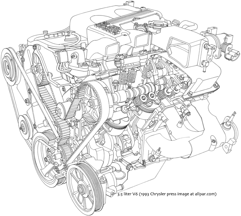 Chrysler 3.5 Liter Engine Diagram