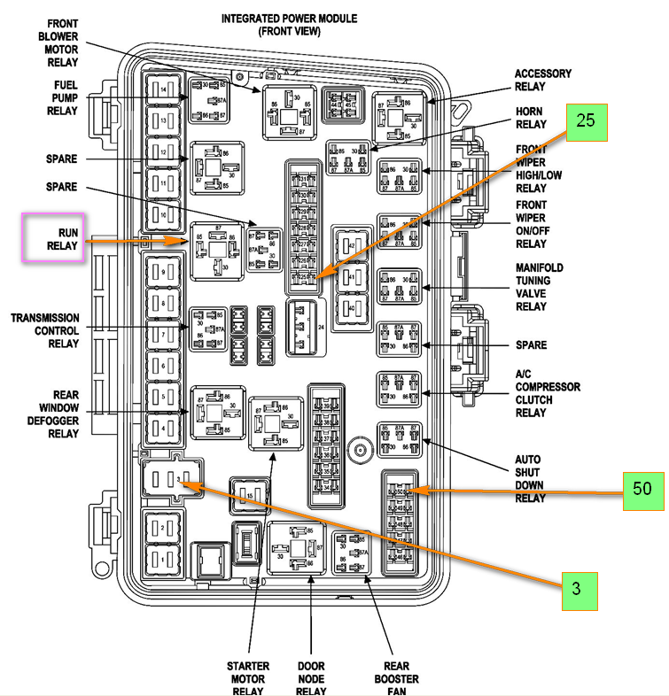 2006 Chrysler Pacifica Fuse Box Diagram Wiring Diagram Reg