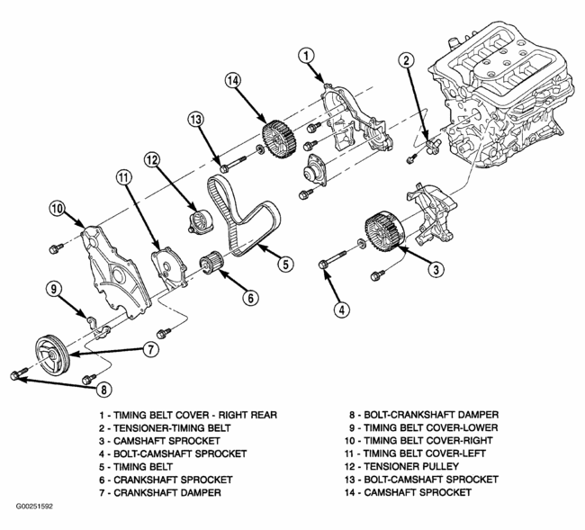 Chrysler Sebring Timing Belt Diagram
