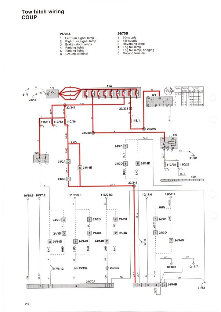 Club Car Wiring Diagram